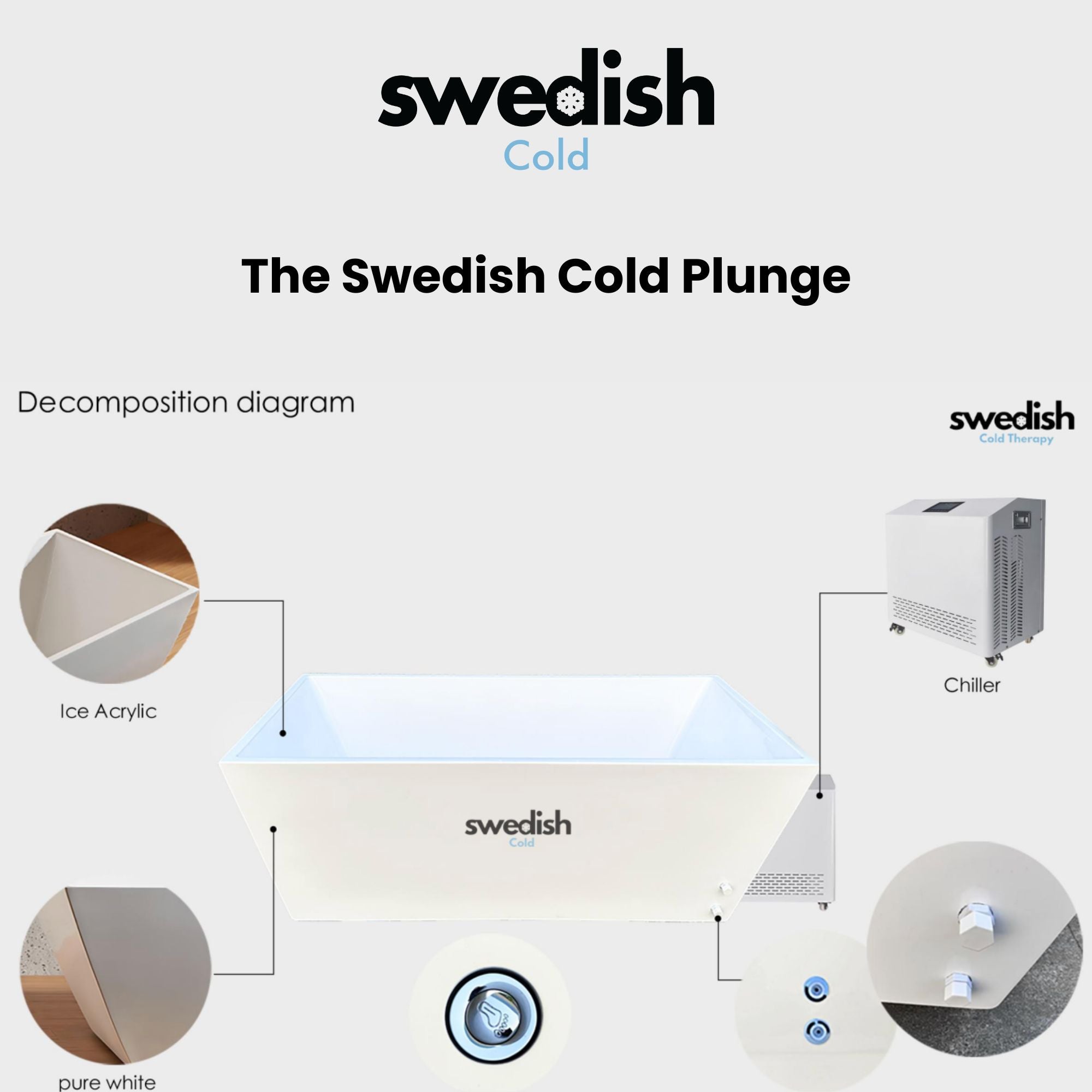 Swedish Cold Plunge